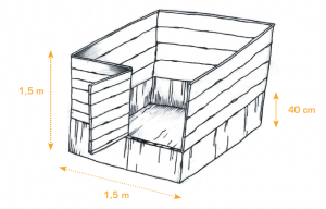 A grasscutter pen with partition