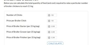 Livestocking Online Broiler Feed Calculator