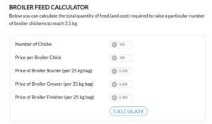 Simple Broiler Feed Calculator