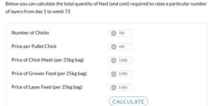 Simple Layer Chicken Feed Calculator